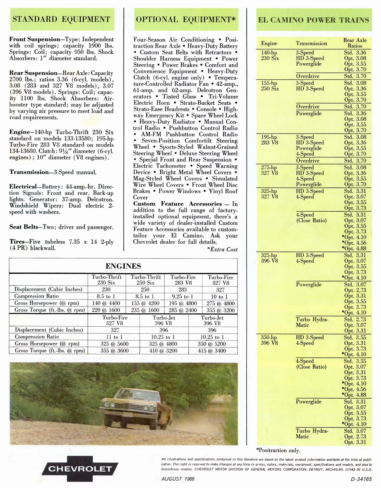 n_1967 Chevrolet El Camino-06.jpg